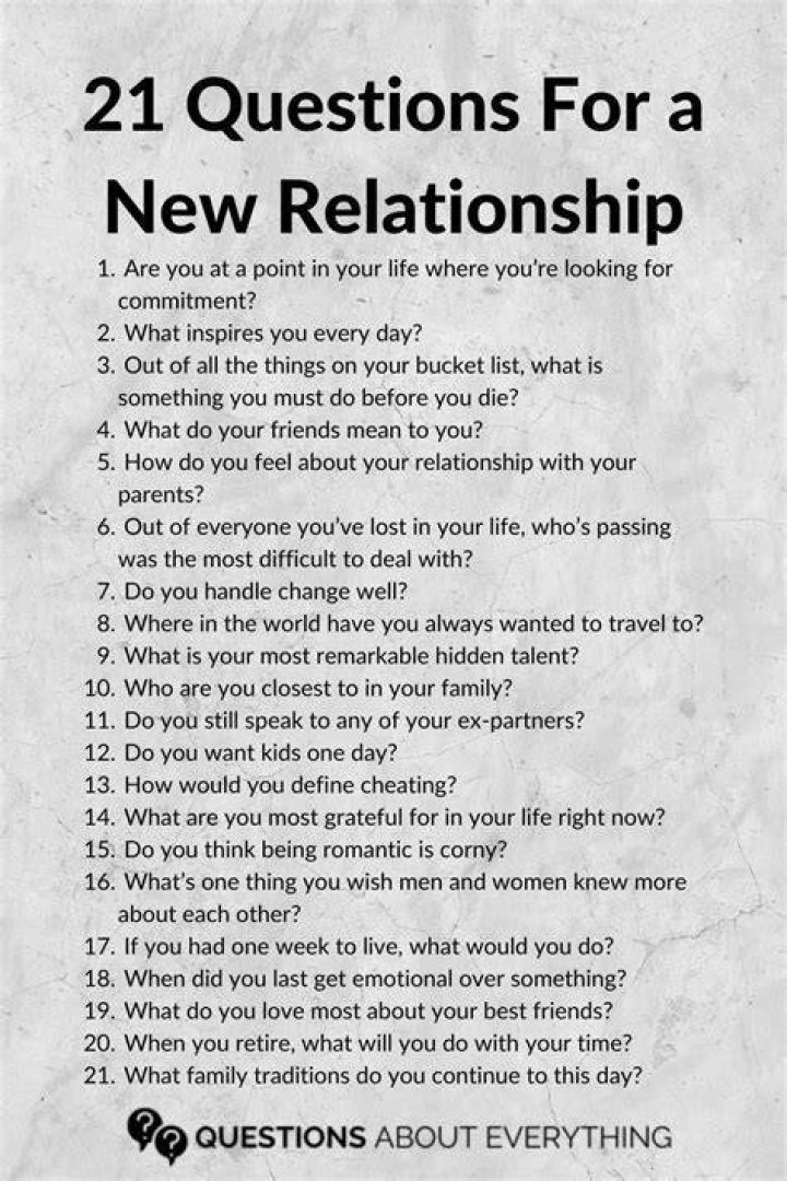 11 Things To Ask Yourself About Your Relationship