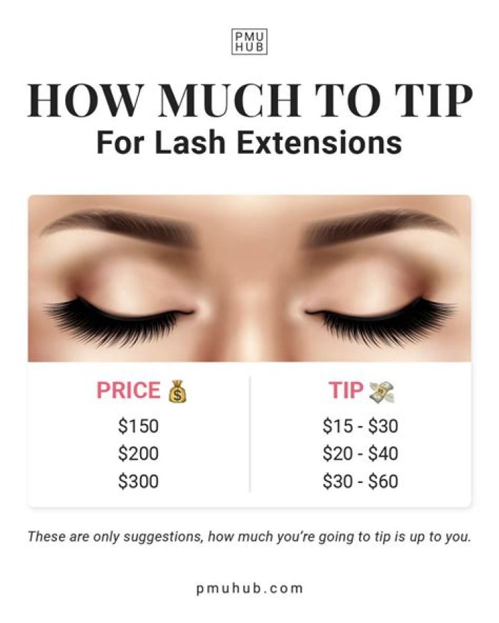 How Much Should You Tip for Eyelash Extensions?